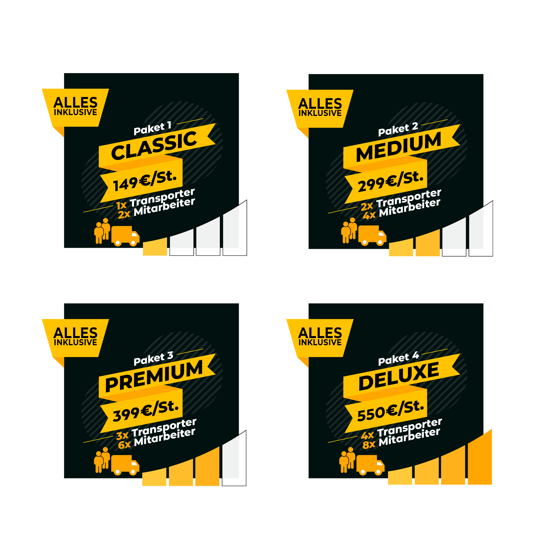 Paketangebote, Paketpreise